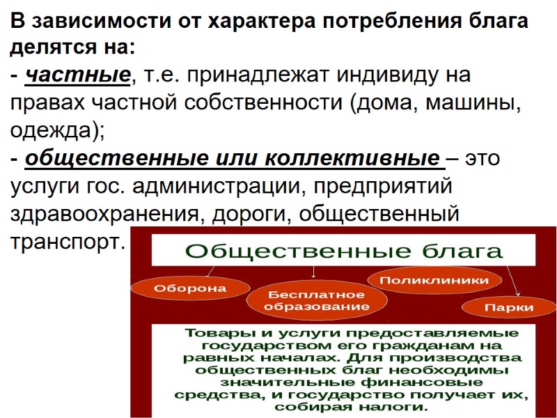 В зависимости от характера потребления блага делятся на: - частные, т.е. принадлежат индивиду на